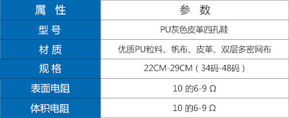 PU灰色皮革四孔鞋參數(shù).jpg