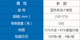 藍色吸油大卷紙規(guī)格.jpg