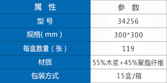 金佰利藍(lán)色盒裝擦拭紙參數(shù).jpg