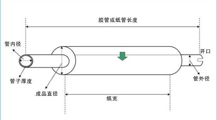 SMT擦拭紙詳情頁..jpg