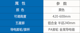 防靜電椅子參數(shù).jpg