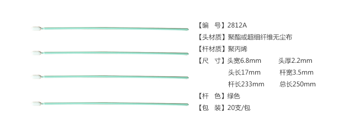 2812A規(guī)格.jpg