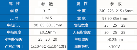 防靜電點塑手套.jpg